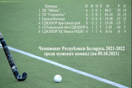 Матчем в Гомеле открываем весеннюю часть чемпионата Беларуси