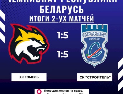 Результаты 6-го тура чемпионата Республики Беларусь 