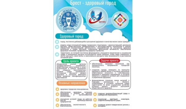 Брест здоровый город