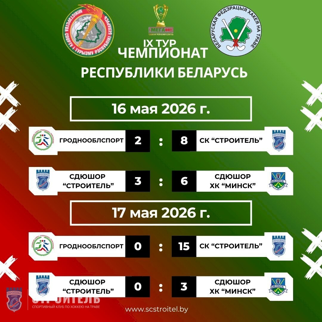 Результаты 9-го тура чемпионата Республики Беларусь 