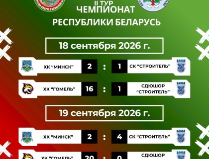 Результаты 2-го тура чемпионата Республики Беларусь 